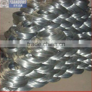 Wire Galvanized, galvanize wire(low price)