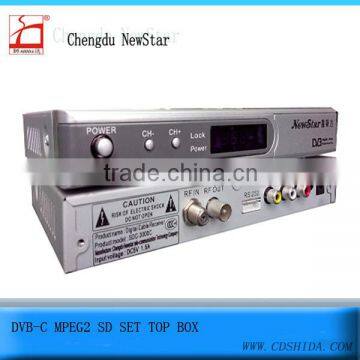 Dvb-c sd Digital Cable Receiver photo-3