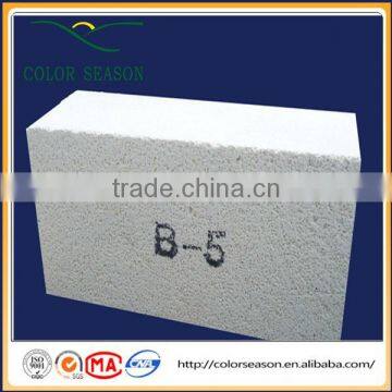 Refractory Insulation Mullite Brick photo-4