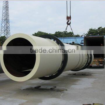 Building materials dryer/rotary sand dryers