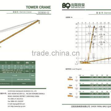 High Quality Roof Crane/ 10-16 Tons Roof Crane photo-2