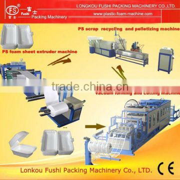 Polystyrene Food box Making Machine