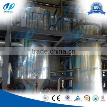 2014 profitable biodiesel manufacturing plant for waste cooking oil to biofuels