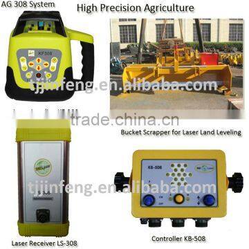 High Precision Agriculture Laser Transmitter KF-308 photo-6