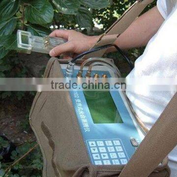 Plant Photosynthesis Meter