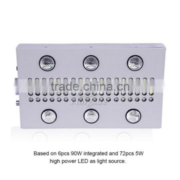 900W LED Grow Light Grow Light Panel 5W Chip With 3 Dimmers