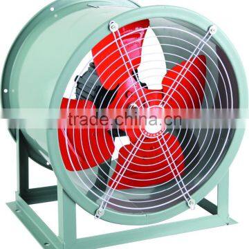 380V axial-flow ventilation fan