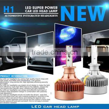 Hot Sale Perfect Quality and Competitive Wholesale Price H1led Auto Headlights photo-3