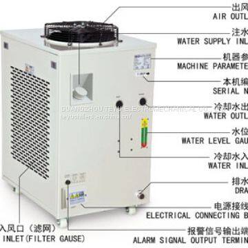 S&A Water Chiller System CW-6200 With 5.1KW Cooling Capacity photo-2