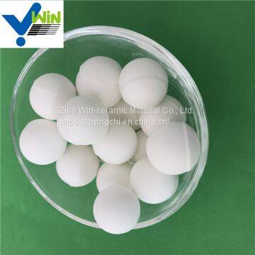 resistance meters ceramic beads in bulk Shandong wholesale