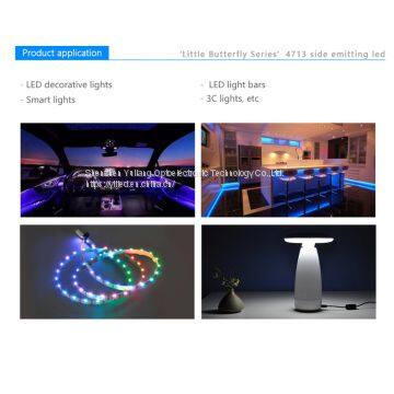 0.2w Epistar Chip Plcc6 4713 Smd Side Emitting Rgb Led Chip photo-4