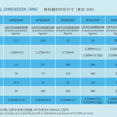 Heat Exchanger photo-4