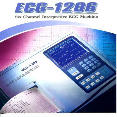 ECG monitoring