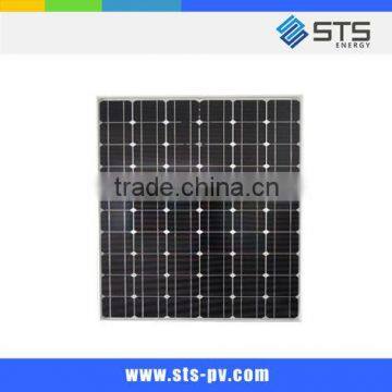 100W high efficiency transparent solar panel