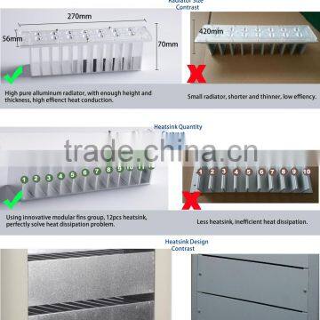 Motion Sensor Light Led Light Ip76 Waterproof Led Light Fixture photo-5