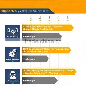 China Supplier Direct Manufacturer Best Quality Custom Gym Bag Popular Selling photo-2