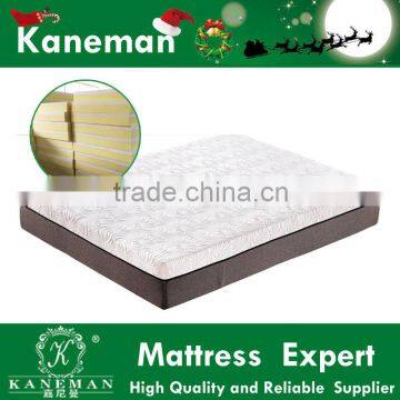 Spine protection teenager mattress with memory foam inside                        
                                                                                Supplier's Choice