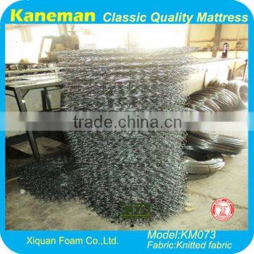 Mattress Spring Unit