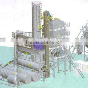 stationary asphalt mixing plant PLB Series