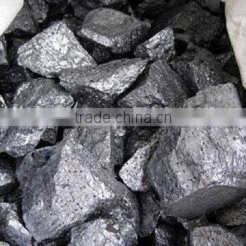 pure silicon metal/silicon metal 553