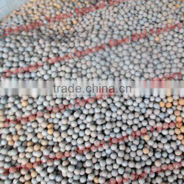 Cement Plant and Metal Mine Mill Grinding Media Balls