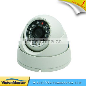 coms sensor 3.6mm lens sony ip camera