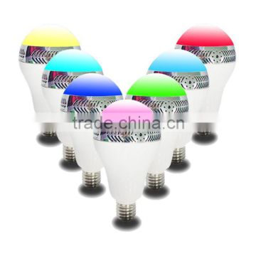 App control Bluetooth speaker bulb E27 socket