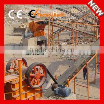 2014 Hot Sale Aggregate Stone Production Plant