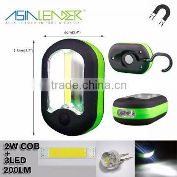 COB LED Workinglight Swivel Inspection Lamp