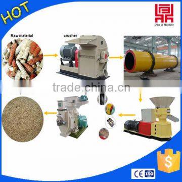 potato fodder dryer/potato residue dryer/potato dregs dryer henan