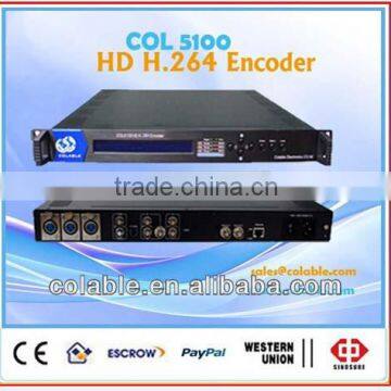 balance unbalance analog audio, hd sdi, cvbs, s-video, Ypbpr h.264 encoder