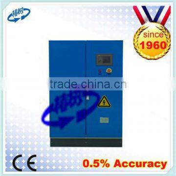 1900A 24V high frequency ac dc power supply/rectifier for heating