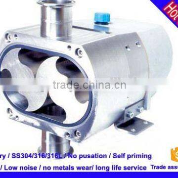 stainless steel rotor pump for high viscosity pressure gear pump