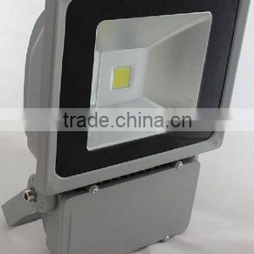 LED FLOODLIGHT