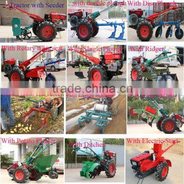 Prices of Two Wheel Tractor in India