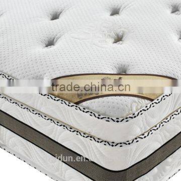 Roll Compressed Memory Foam Mattress photo-5