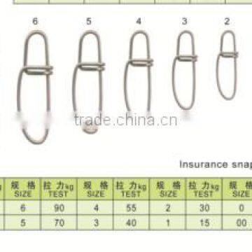 High Quality Wholesale Brass Insurance Fishing Snap photo-2