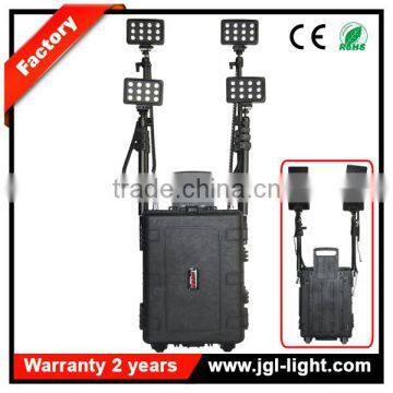 high power 144w led industrial light waterproof outdoor led light