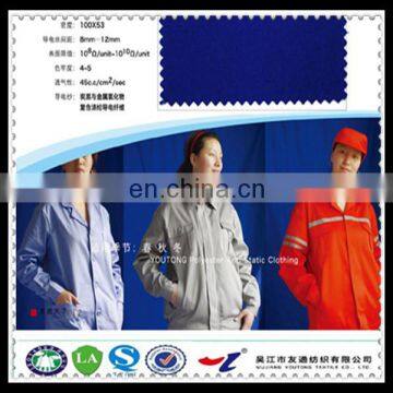 cvc 60/40 fabric antistatic fabric