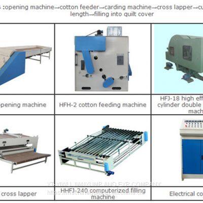 Production Line for Bedding and Covering photo-4