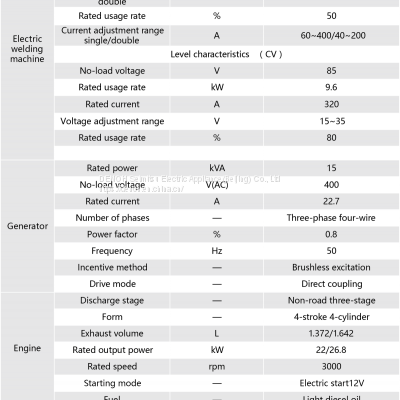 HW450D Engine Welding Machine.Multi-Function,Integrated Movable Welding Power Supply ,welding Function All in One. photo-3