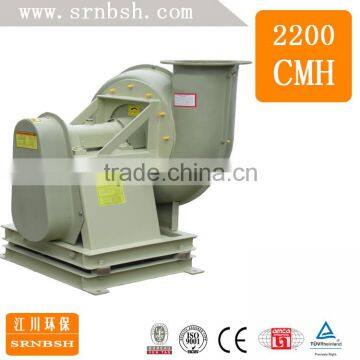 Industrial FRP High-Pressure Centrifugal exhaust and high efficiency Fan