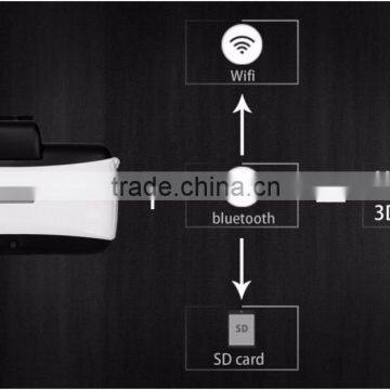 2016 Innovative 3D VR Headset Virtual Reality Headset All in One Immersive Imax Video Eyeglasses With 5.5inch HD 1080P Screen photo-5