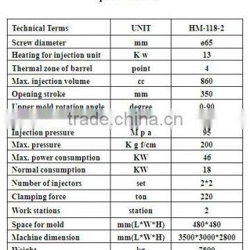 TR/TPU Sole Injection Molding Machine photo-2