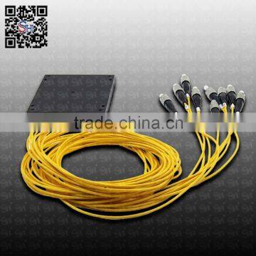 PLC Splitter in ABS Box Package