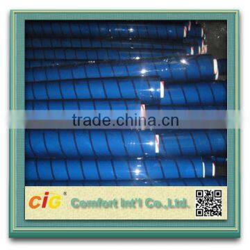 Clear PVC Transparent Film Roll