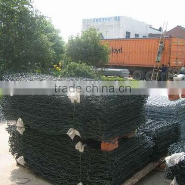 gabion mattress