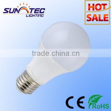 led light bulbs manufacturers china