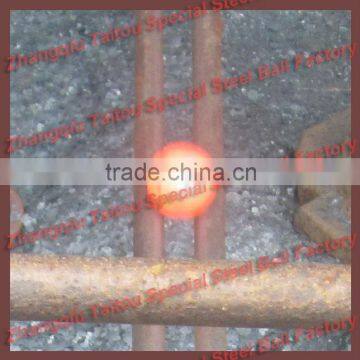 20mm-150mm 65Mn Forging Steel Grinding Ball photo-2