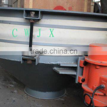 New Model Wheat or Flour Bin Activator/ Silo Discharger photo-2